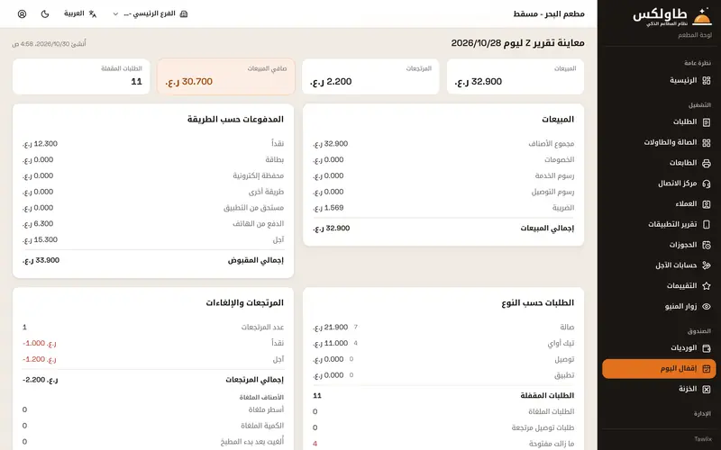 معاينة تقرير Z ليوم كامل: المبيعات، والمرتجعات، والمدفوعات حسب الطريقة، والطلبات حسب النوع