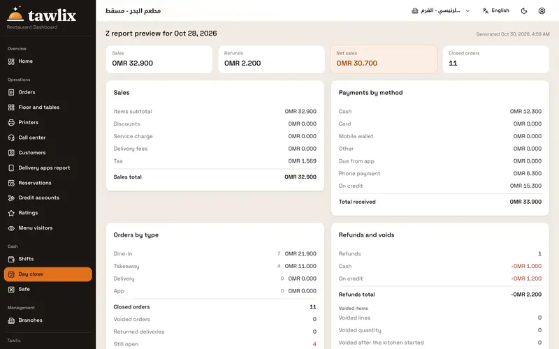 A day-close Z report preview: sales, refunds, payments by method and orders by type
