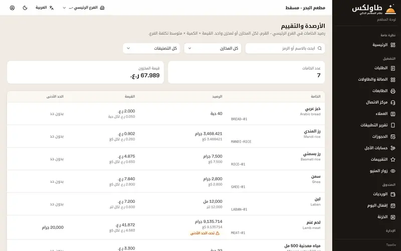 المخزون الحالي لكل مخزن في الفرع