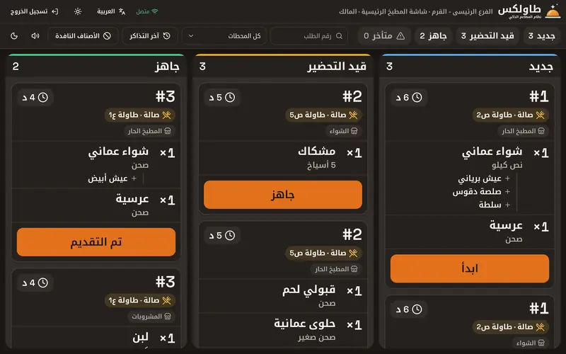 شاشة المطبخ بالوضع الغامق: تذاكر جديدة وقيد التحضير وجاهزة مع عداد الوقت