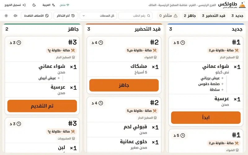 شاشة المطبخ بالوضع الفاتح