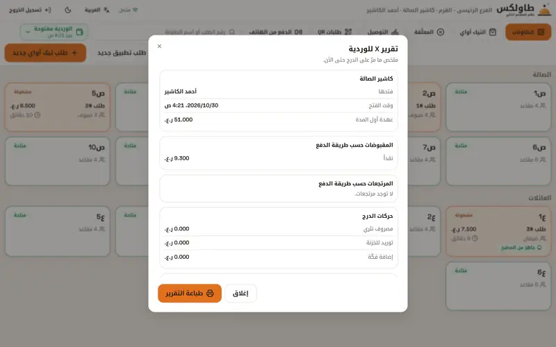 تقرير X للوردية المفتوحة